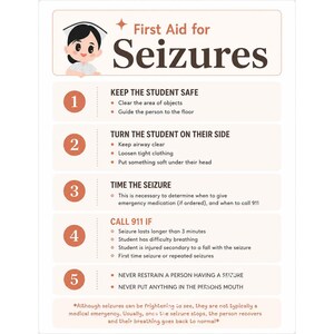 Seizure First Aid Infographic | School Nurse Seizure Response | Teacher Quick Reference | Health Office Printable image 5