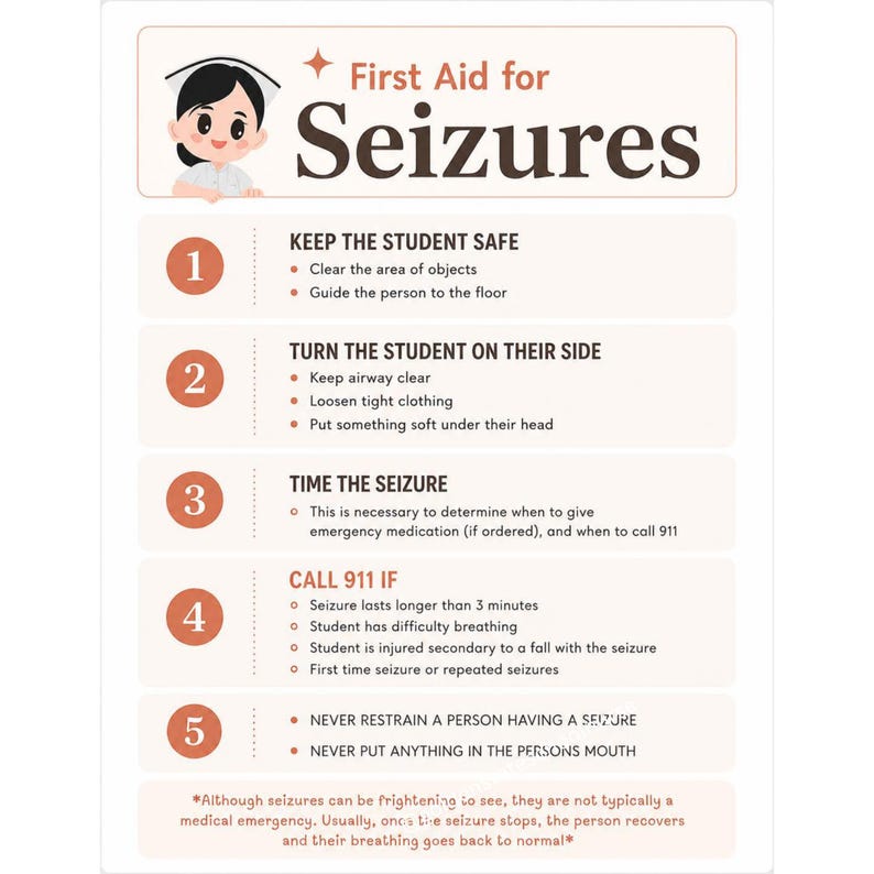Seizure First Aid Infographic | School Nurse Seizure Response | Teacher Quick Reference | Health Office Printable image 5