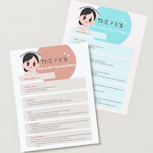 Set of 5, When to Visit the School Nurse, The 7 B&#39;s of School Nurse Visits. Spanish and English School Health Infographics