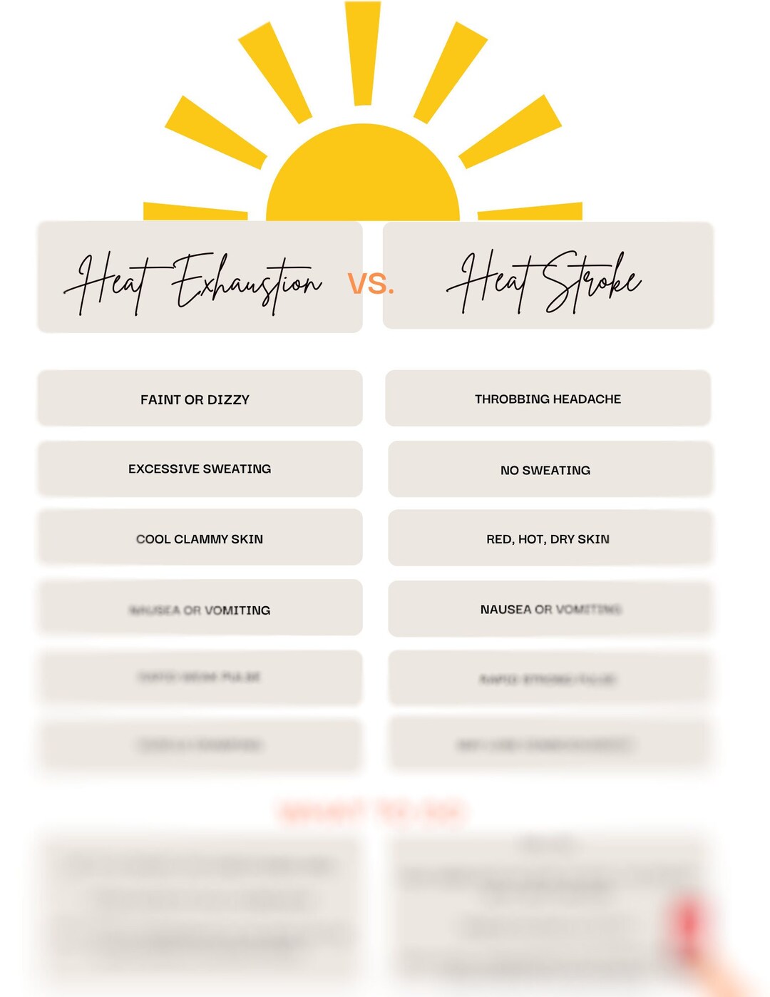 Heat Exhaustion Vs. Heat Stroke. Helping Staff Know How to Respond