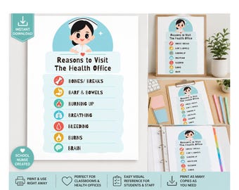 Reasons to Visit the Health Office | School Nurse Infographic | Health Office Referral Guide | Elementary School Health | Digital Download