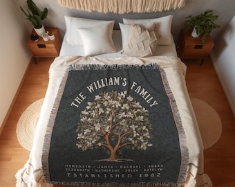 Personalized Family Name Blanket | Family Tree Wall Art Blanket Custom Family Gift Sentimental Gift for Mom Personalized Family Name Gift |