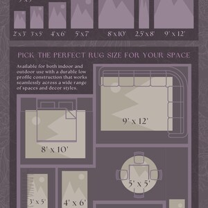 The image is a detailed guide to custom fine art decorative rugs, providing various rug sizes and styles for different living spaces, such as indoor and outdoor areas.