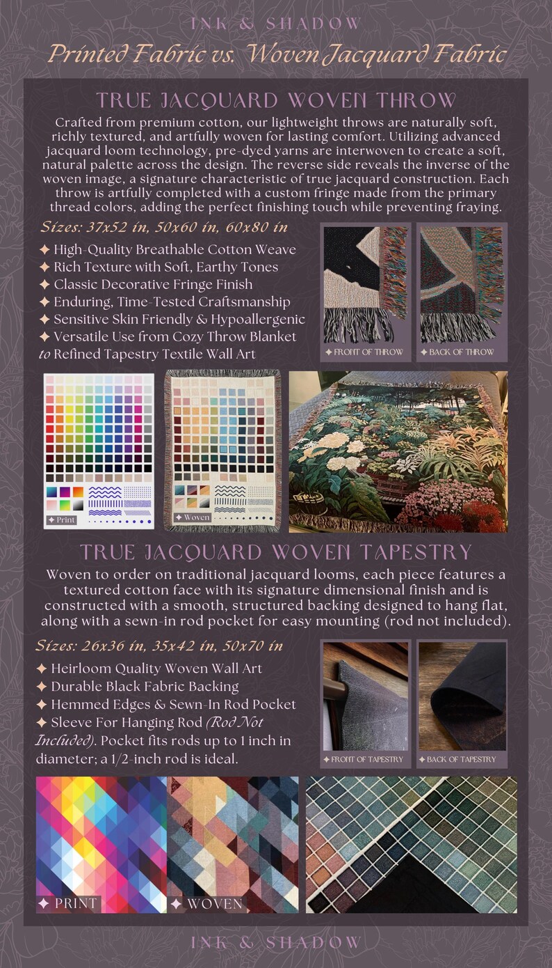 May include: An informational graphic titled Ink & Shadow comparing printed fabric to woven jacquard fabric. It displays cotton throw blankets and wall tapestries with botanical designs, showing front and back views, colour palettes, and construction details.