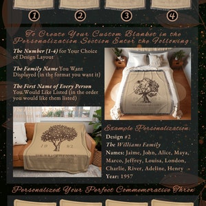 Personalized Family Tree Quilt/Fleece Blanket - Best Gift For The Whole Family - The Simpson Family main image 1