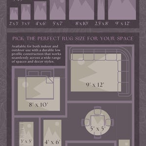 The image is a detailed guide to custom fine art decorative rugs, providing various rug sizes and styles for different living spaces, such as indoor and outdoor areas.