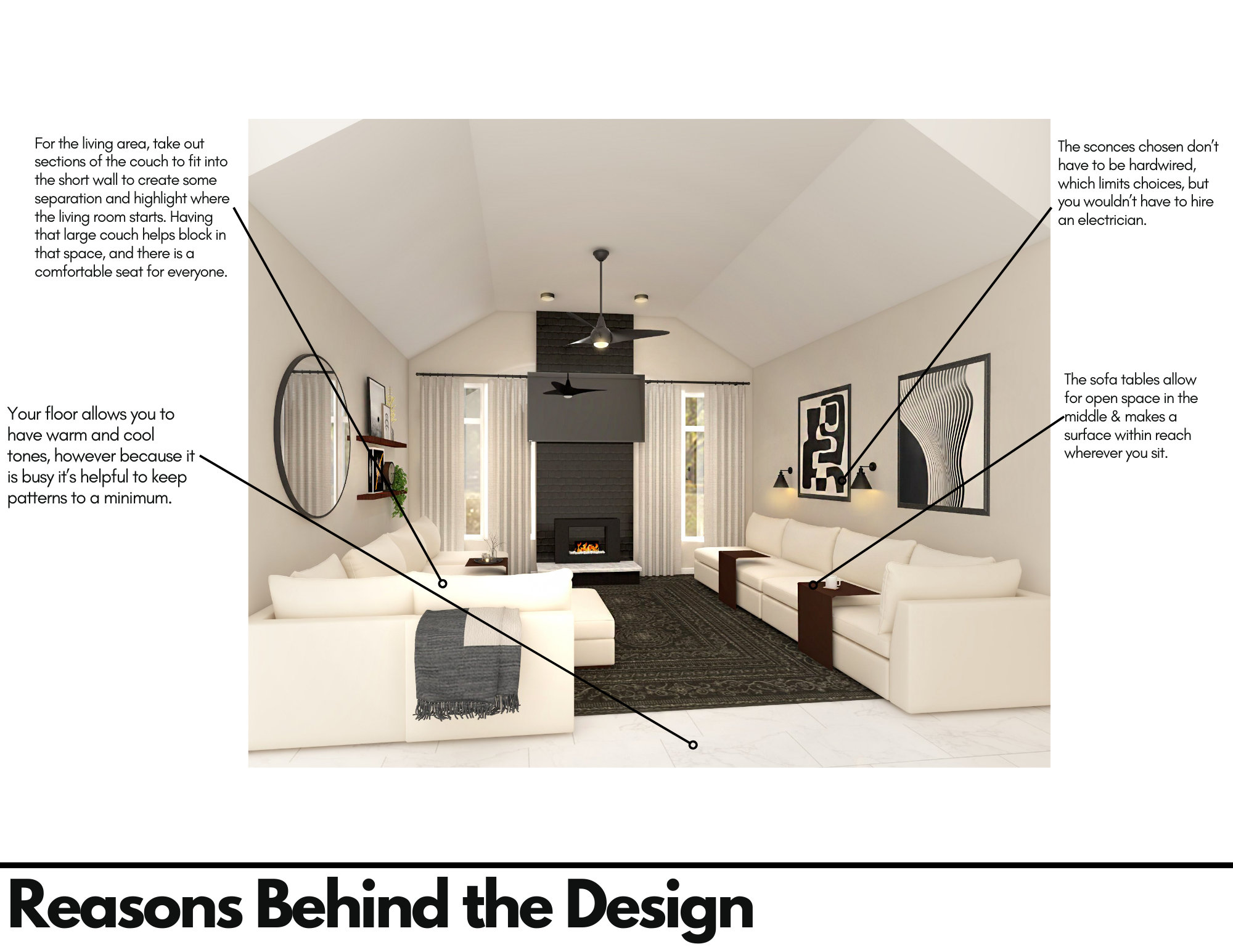 Interior Design Servicee-designe-design Servicecustom Designlayouthome ...