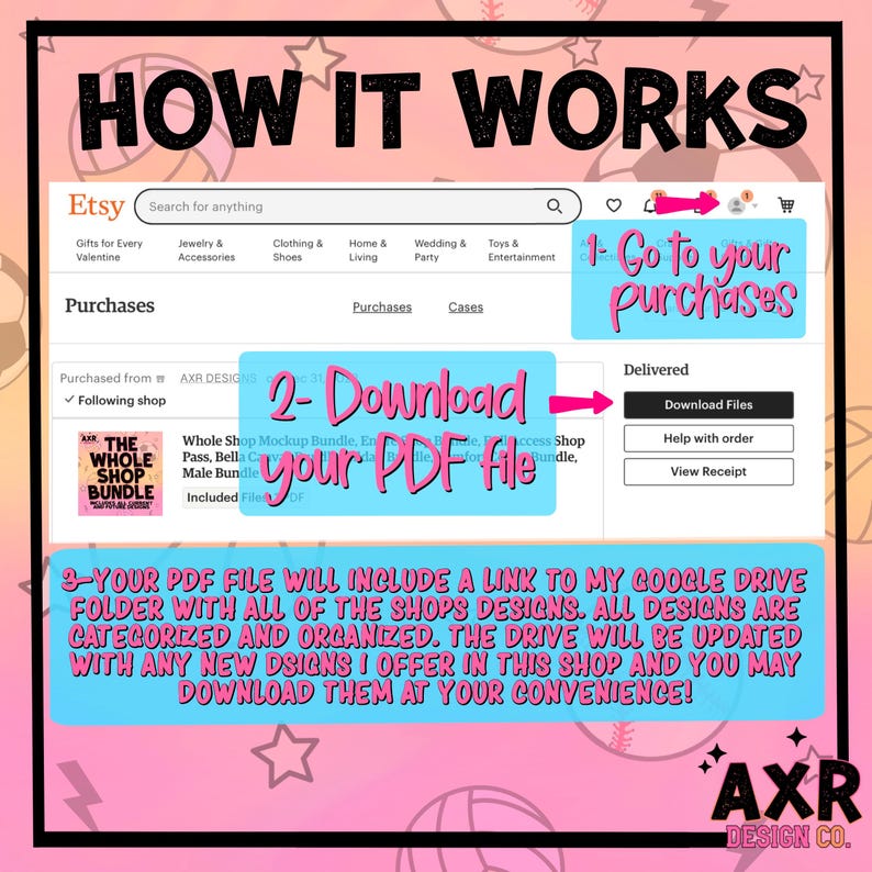 Op de afbeelding: Een screenshot van een Etsy-winkel die laat zien hoe je een digitaal product kunt downloaden. De tekst op het scherm zegt "Ga naar je aankopen", "Download je PDF-bestand" en "Je PDF-bestand bevat een link naar mijn Google Drive-map met alle ontwerpen van de winkel. Alle ontwerpen zijn gecategoriseerd en georganiseerd. De drive wordt bijgewerkt met alle nieuwe ontwerpen die ik in deze winkel aanbied en je kunt ze naar wens downloaden!"