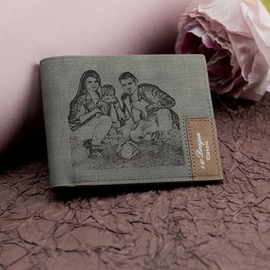 Father's Day Gift-Custom Engraved Photo Mens Wallet - Personalized Picture PU Leather Wallet-Memory Anniversary Gift for Dad
