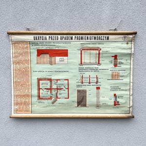 May include: A vintage educational wall chart titled UKRYCIA PRZED OPADEM PROMIENIOTWÓRCZYM, featuring technical diagrams and text in Polish regarding fallout shelter construction, mounted on wooden dowels with a light green background.