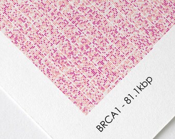 BRCA1 Gene Sequence Print, Breast Cancer DNA Poster, Molecular Biology Art, Genetics art, Science Art, Scientist Gift, A1/A2/A3/A4/A5