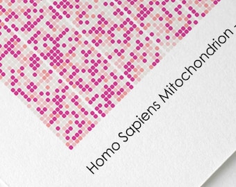 Mitochondria Gene Sequence Print Cell DNA Poster Scientist Gift Molecular Biology Art Medical Genetics Science Immunology Bioinformatics