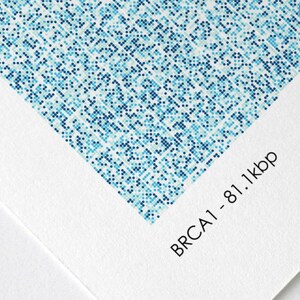 BRCA1 Gene Sequence Print Blue, Breast Cancer DNA Poster, Molecular Biology Art, Genetics art, Science Art, Scientist Gift, A1/A2/A3/A4/A5