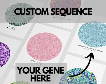 Custom Sequence DNA Print RNA, Nucleic Acid Gene Immunology Poster Molecular Biology Genetics Cell Science Art Scientist Gift A1/A2/A3/A4/A5