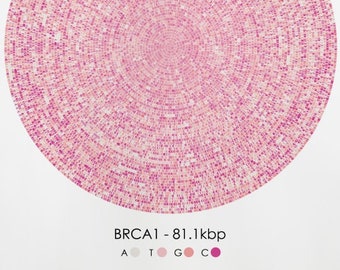 BRCA1 Gene Sequence Spiral Print, Breast Cancer DNA Poster, Molecular Biology Art, Genetics art, Science Art, Scientist Gift, A1/A2/A3/A4/A5