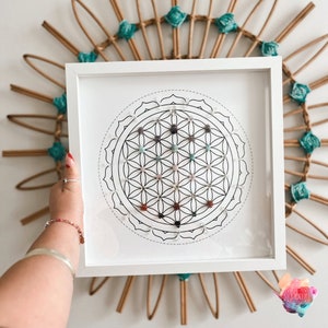 Chakra Balance Crystal Grid