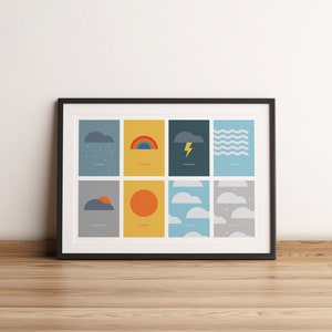 Weerafdrukken (digitale afdrukken), 9 schattige en minimale weermuurkunst voor lerende kinderen en baby's