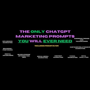 Chat GPT Marketing Prompts