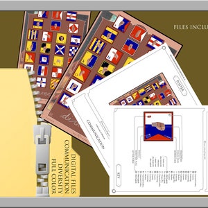 Op de afbeelding: Een digitale download van printbare posters en lesmateriaal om te leren over communicatie diversiteit. De posters tonen kleurrijke vlaggen met handgebaren die verschillende letters van het alfabet voorstellen. De tekst op de pagina luidt "FILES INCLUDE - POSTER, TEACHING MATERIAL, COMMUNICATION, DIGITAL FILES, COMMUNICATION, DIVERSITY, FULL COLOR".