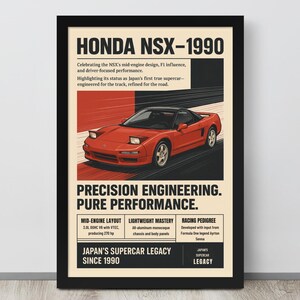 Honda Nsx Poster - Etsy