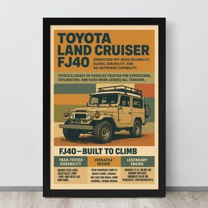 Pôster vintage Toyota FJ40 Land Cruiser 4x4, arte de parede retrô off-road, presente clássico Toyota, impressão, decoração de quarto ou garagem para meninos