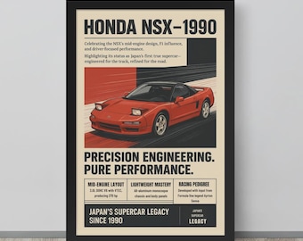アール・デコ　vintage poster COOL-Vintage-Car-Poster-