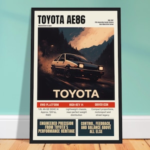 Poster con iniziale D AE86 – Stampa artistica Touge Drift – Decorazione murale JDM per amanti delle auto – Regalo auto manga retrò – Opera d'arte per hatchback anni '80