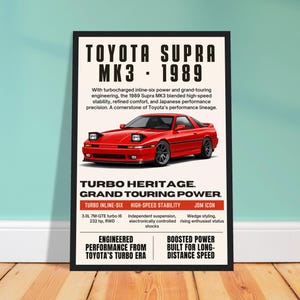 Op de afbeelding: Een ingelijste poster met een rode Toyota Supra MK3 uit 1989. De poster bevat tekst die de kenmerken van de auto beschrijft, zoals turbo inline-six power en high-speed stabiliteit. De poster wordt weergegeven op een lichtblauwe muur.