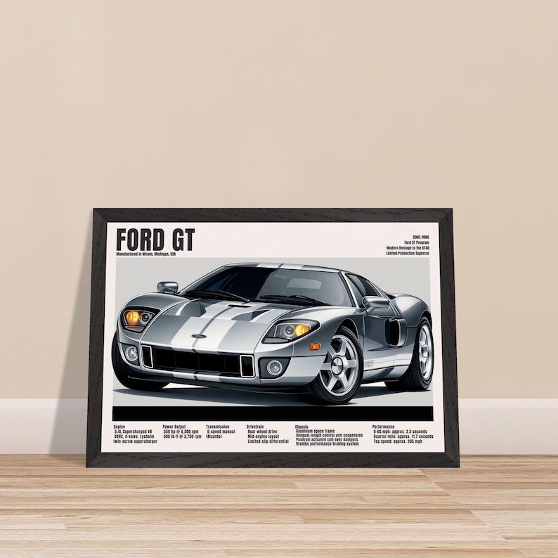2005 Ford GT Poster Retro Supercar Wall Art Gift for Husband Dad Garage ...