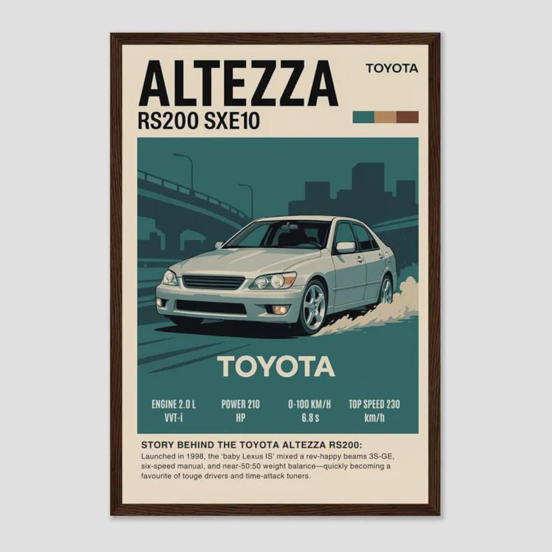 Toyota Altezza RS200 SXE10 Poster – JDM Sports Sedan Wall Art