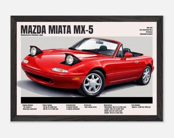 Mazda Miata NA Blueprint Poster - Etsy