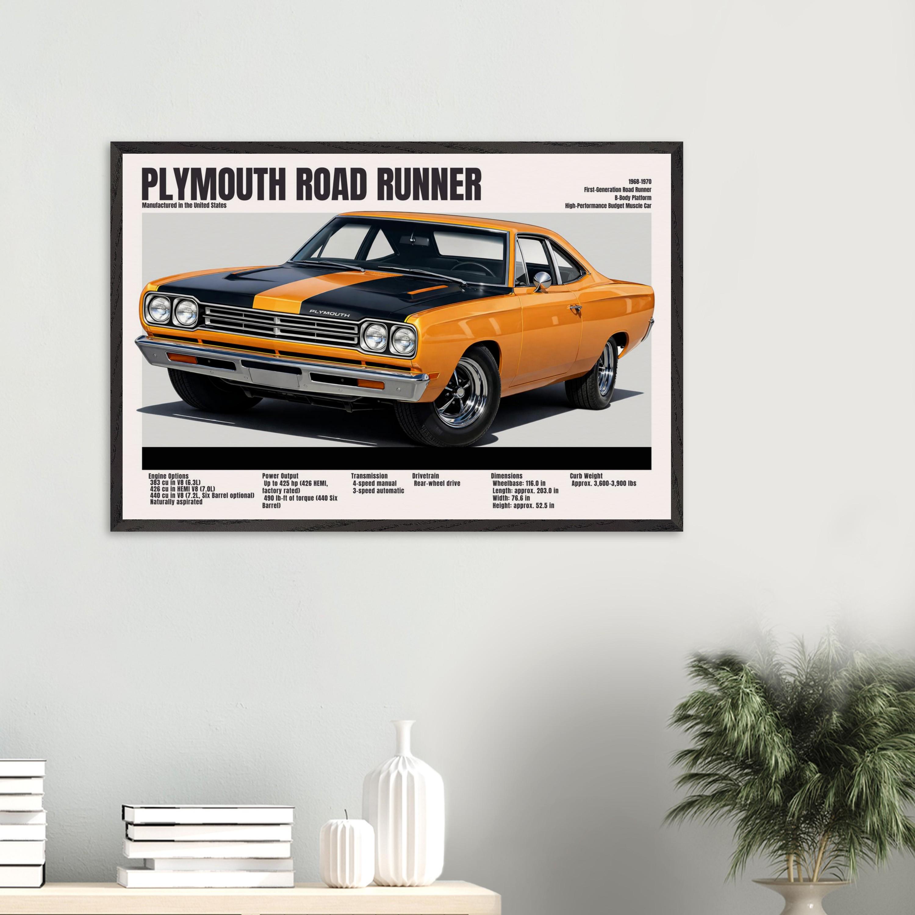 1968–1970 Road Runner Poster – Vintage Plymouth Muscle Car Wall