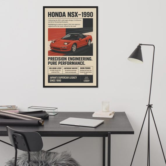1990 Honda NSX Poster Vintage JDM Supercar Wall Art – Gift for