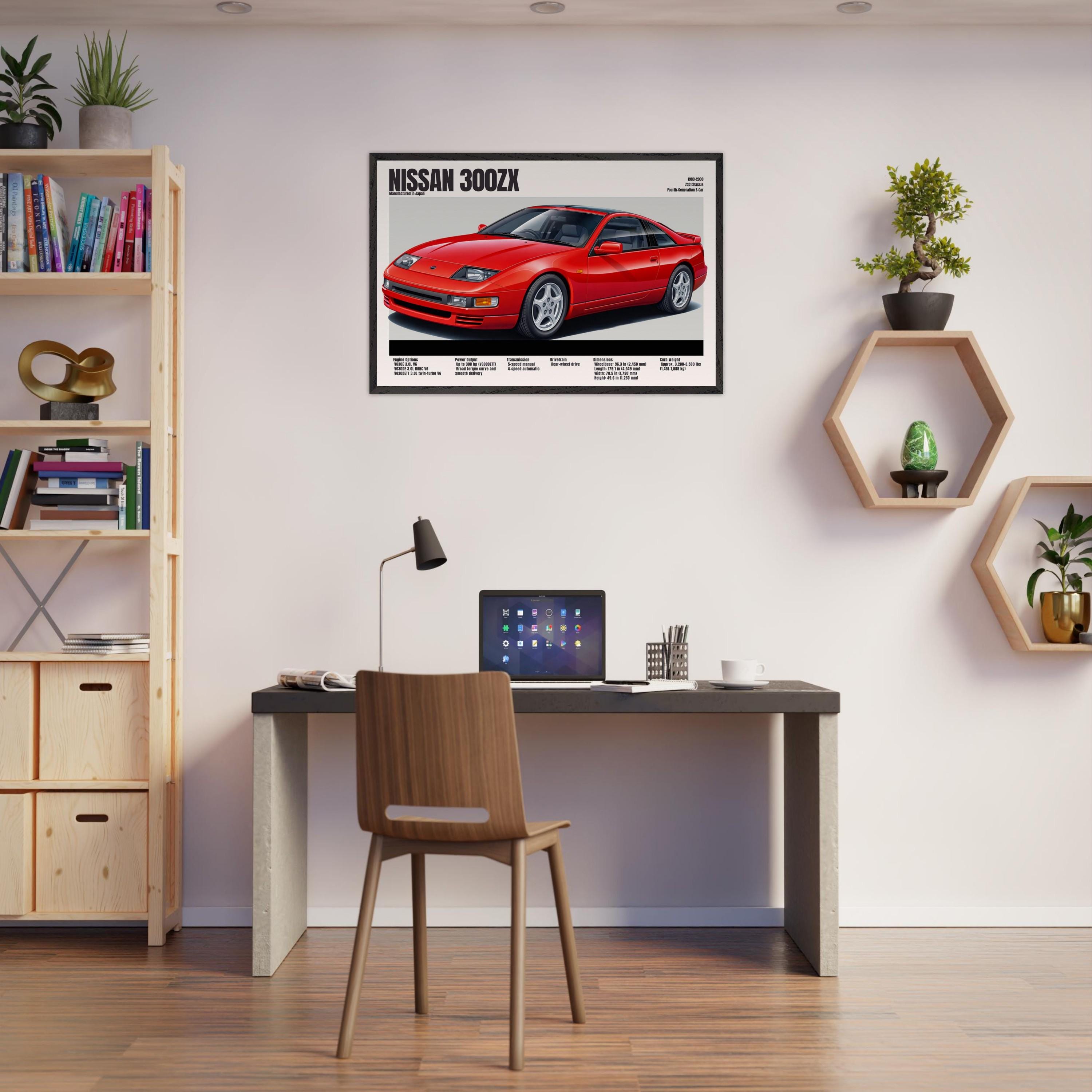 300zx Z32 Art, Nissan 300zx, Jdm Twin Turbo, Z32 Poster Art, Retro