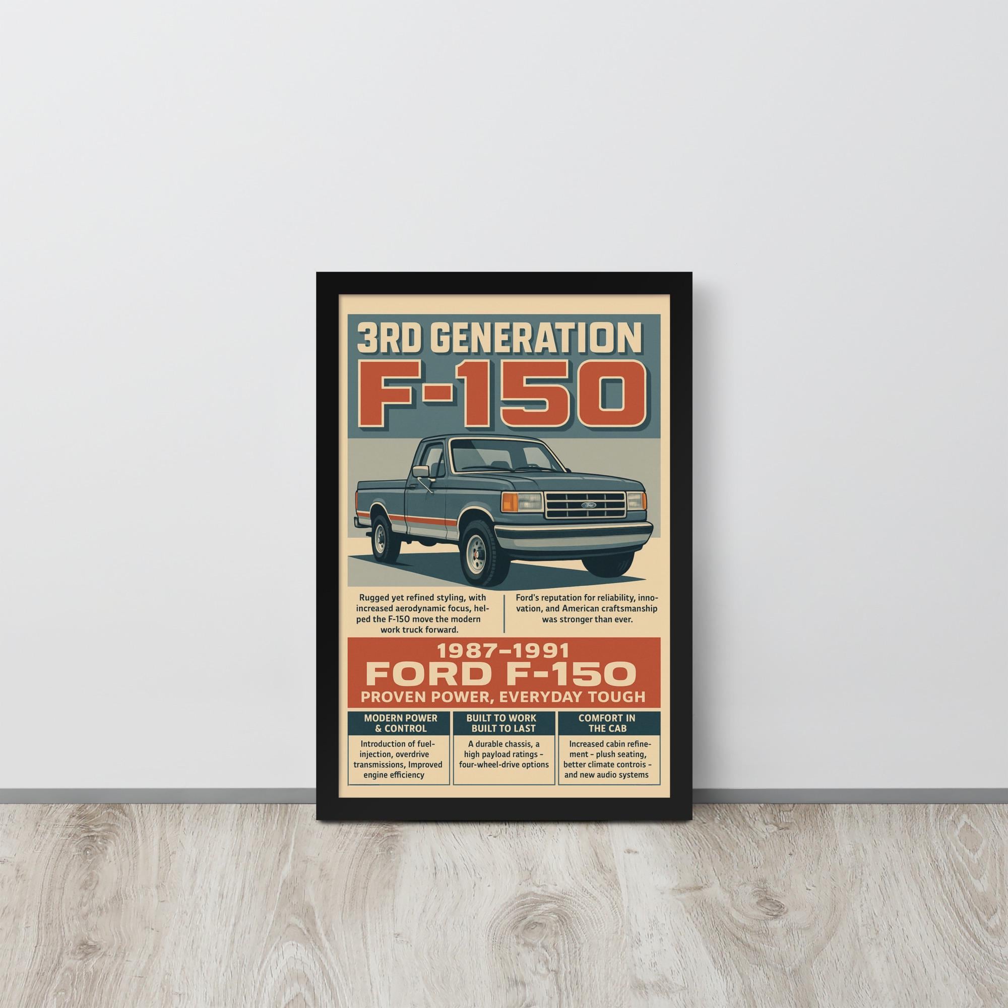 Ford F-150 Poster 1987–1991 Bricknose Retro Pickup Truck Wall