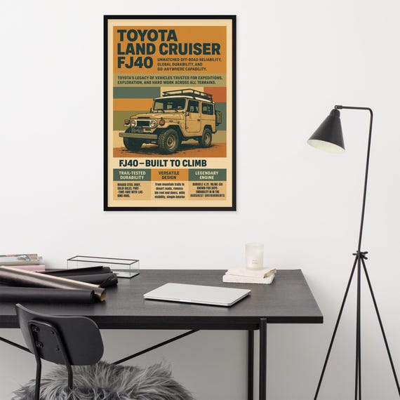 Toyota FJ40 Land Cruiser Poster, Retro 4x4 Wall Art - Etsy