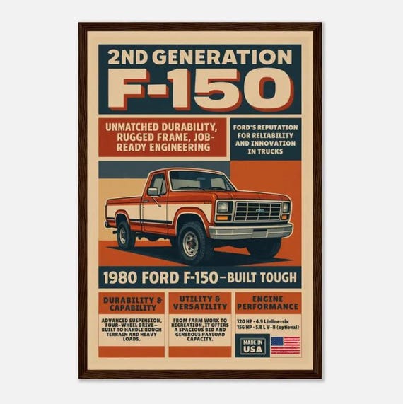 1980–1986 Ford F-150 Poster – Classic Pickup Truck Wall Art