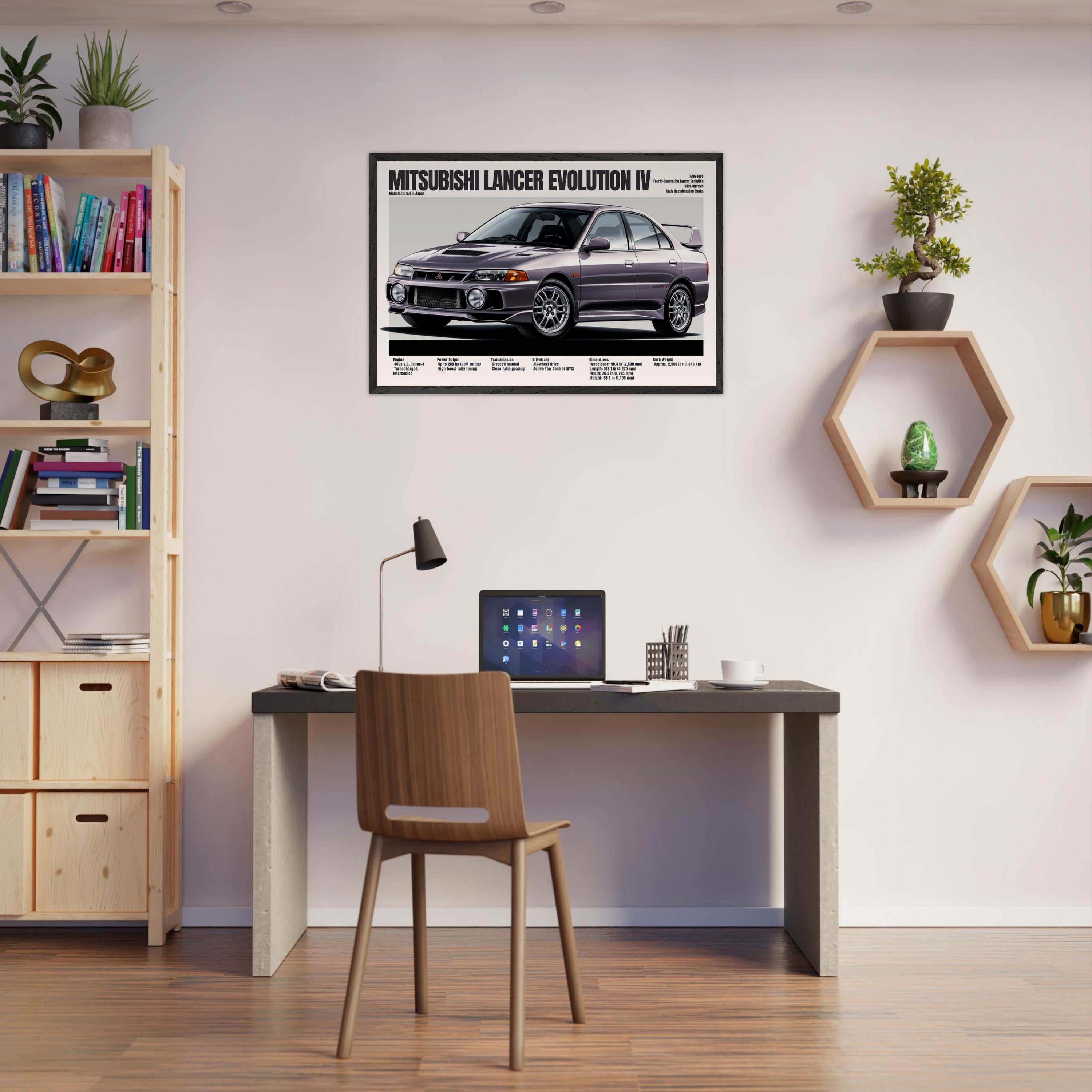 Mitsubishi Lancer Evolution IV Poster – Vintage JDM Rally Car Wall
