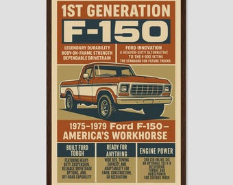 1975–1979 Ford F-150 Poster – Classic Pickup Truck Wall Art – Gift for Husband, Dad, or Boyfriend – Retro Garage or Boys Room Print