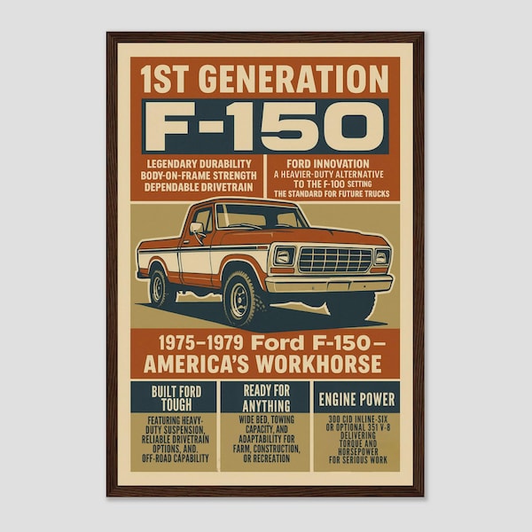 1975–1979 Ford F-150 Poster – Classic Pickup Truck Wall Art – Gift for Husband, Dad, or Boyfriend – Retro Garage or Boys Room Print