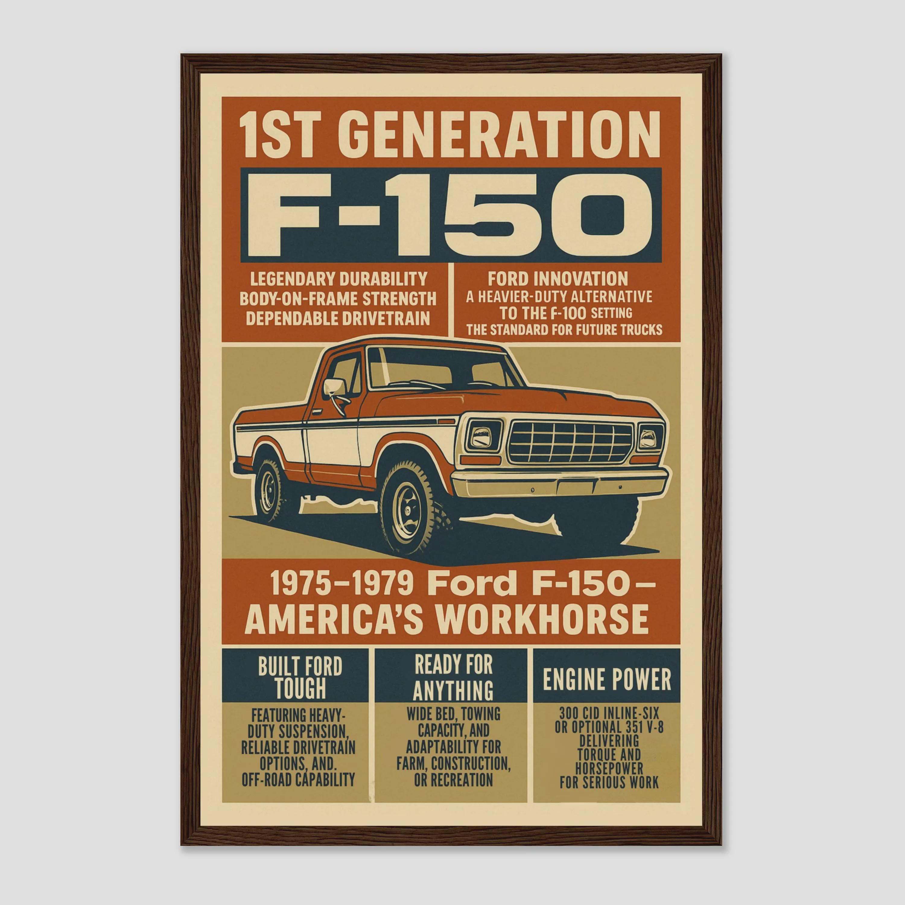 1975–1979 Ford F-150 Poster – Classic Pickup Truck Wall Art – Gift