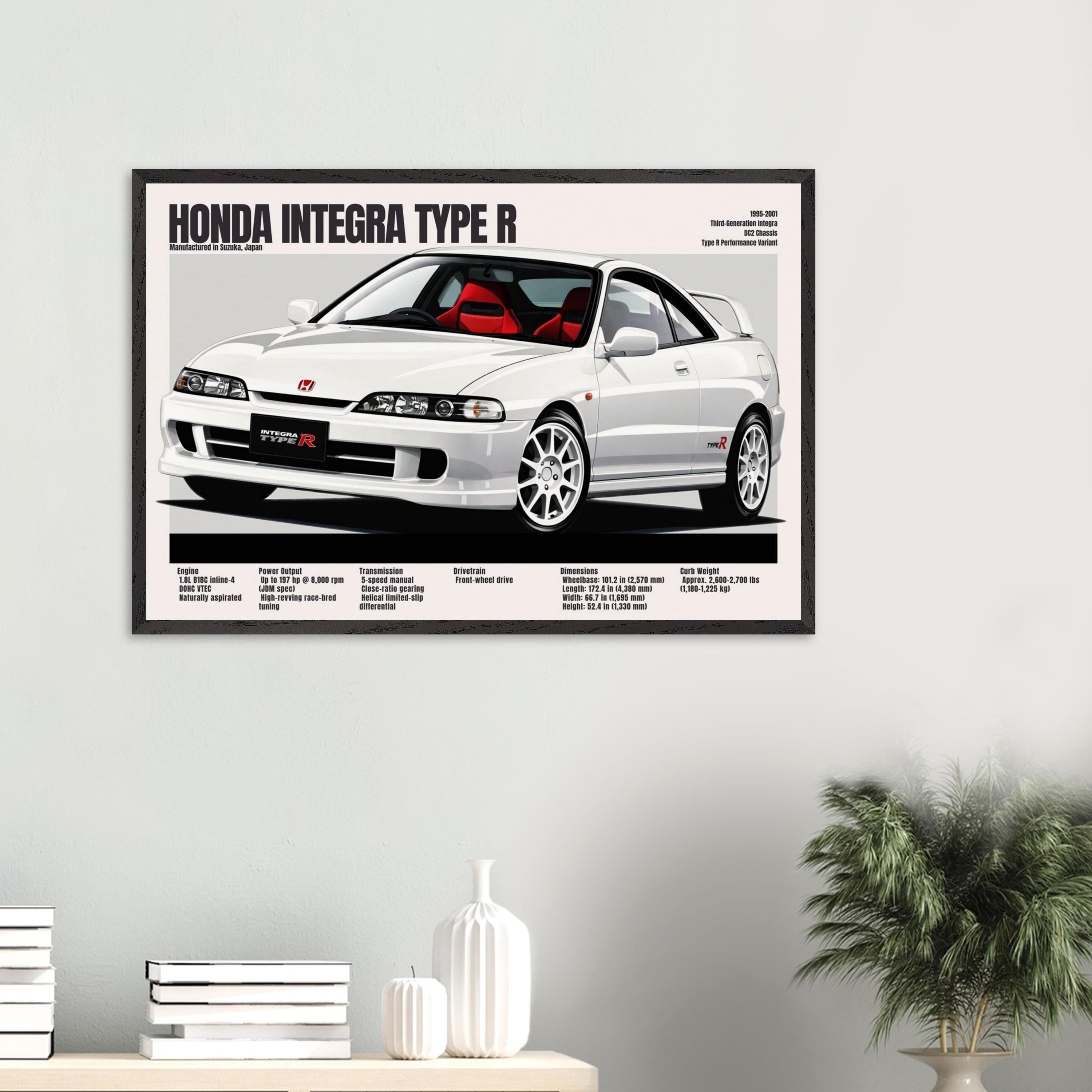 Honda Integra Type R Poster – Vintage DC2 JDM Sports Car Wall Art