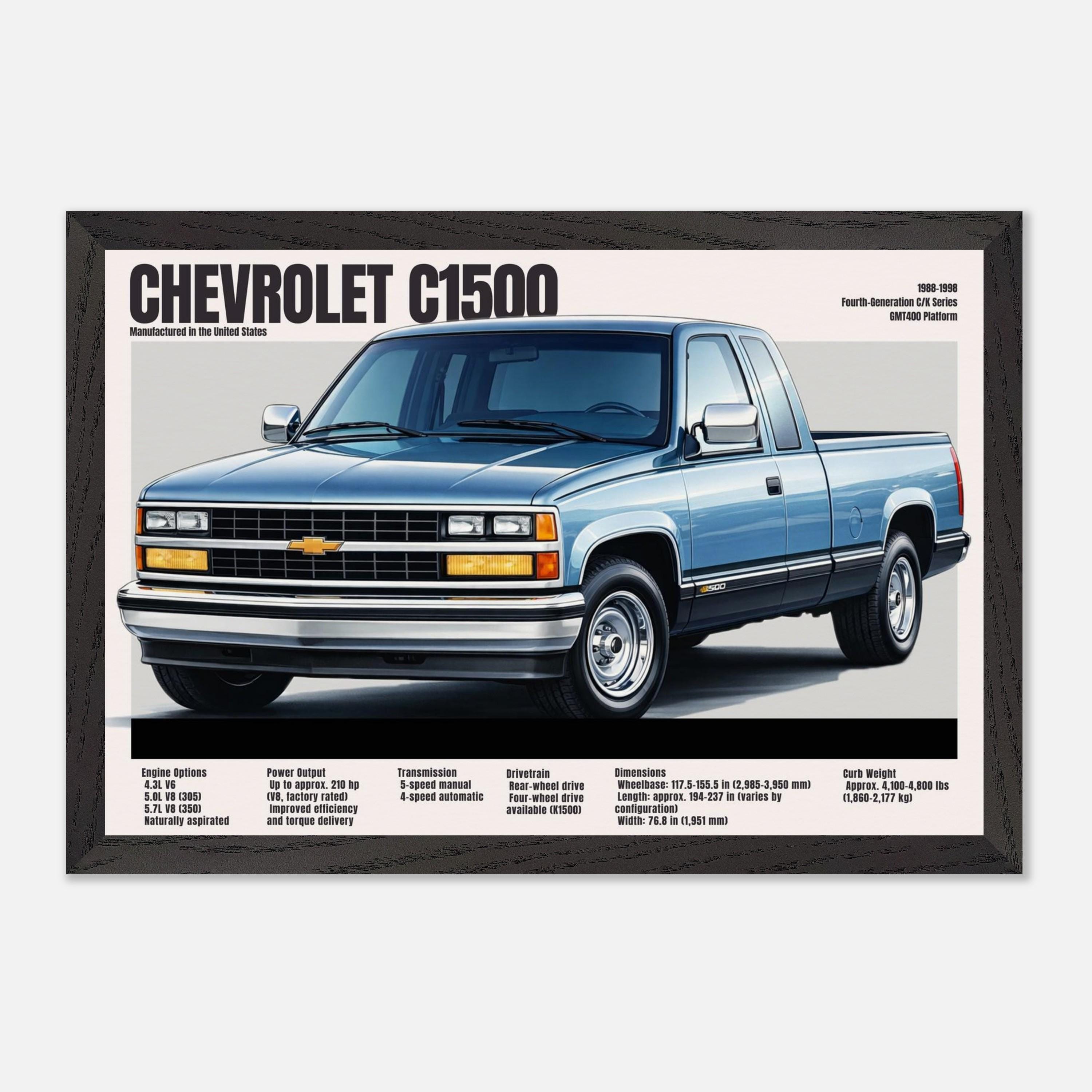 1988–1998 Chevrolet C1500 Poster – Vintage GMT400 Truck Wall Art