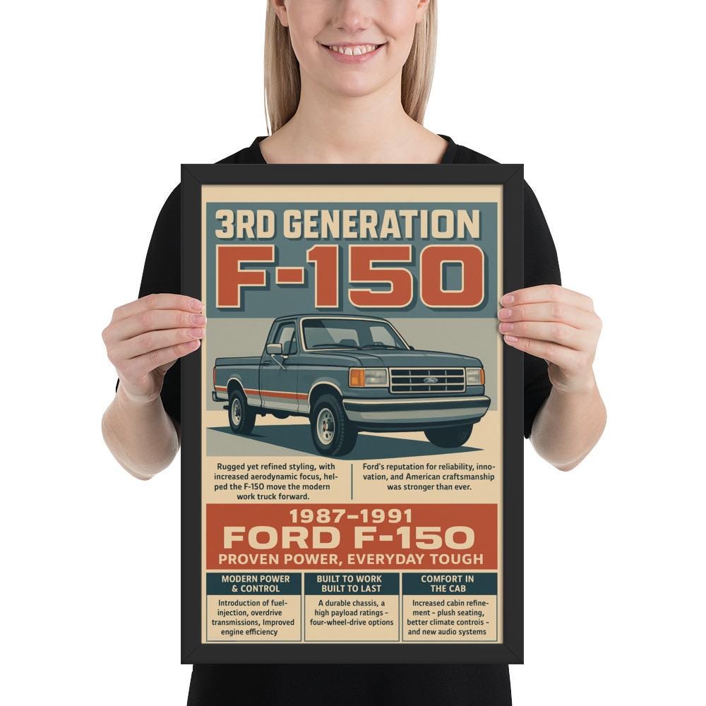 Ford F-150 Poster 1987–1991 Bricknose Retro Pickup Truck Wall
