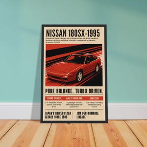 Op de afbeelding: Een ingelijste poster met een rode Nissan 180SX-1995 auto. De poster bevat de tekst "PURE BALANCE. TURBO DRIVEN." en details over de motor en handling van de auto. De poster wordt weergegeven op een houten vloer tegen een turquoise muur.