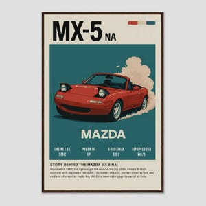 Poster Mazda MX-5 Miata – Decorazione murale auto retrò, regalo per papà o marito, decorazione per ragazzi dell'auto, stampa da garage