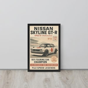Vintage 1971 Skyline Poster – Hakosuka JDM Wall Art – Retro Japanese Muscle Car Print – Gift for Him, Garage or Office Decor