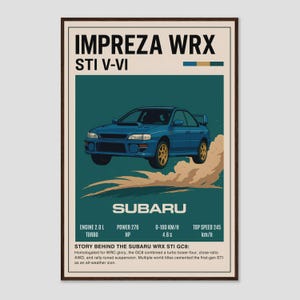 Poster Subaru WRX GC8 STI – Stampa artistica di auto da rally, regalo per amanti delle auto, decorazione da parete per garage, download digitale per papà o figlio
