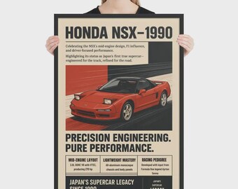 ホンダ NSX バーミンガム ローンチ1990 プレスキット 招待状付 1990 Honda NSX Poster Vintage JDM Supercar Wall Art – Gift for