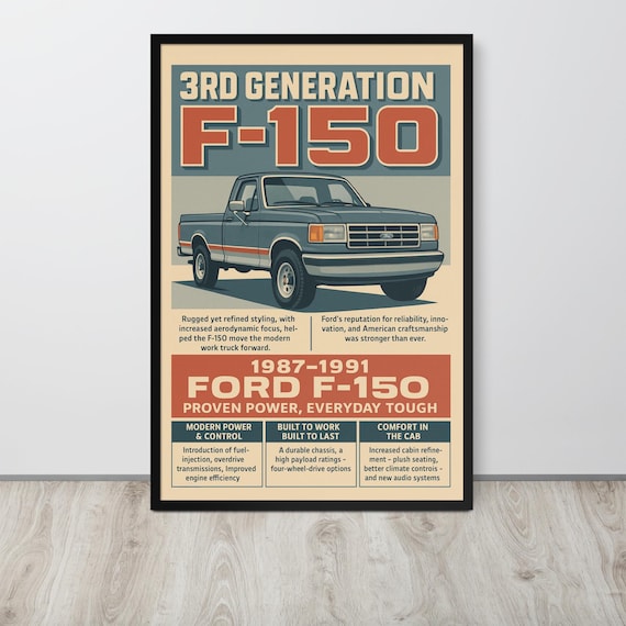Ford F-150 Poster 1987–1991 Bricknose Retro Pickup Truck Wall